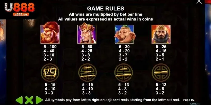 Tổng quát Tây Du Ký